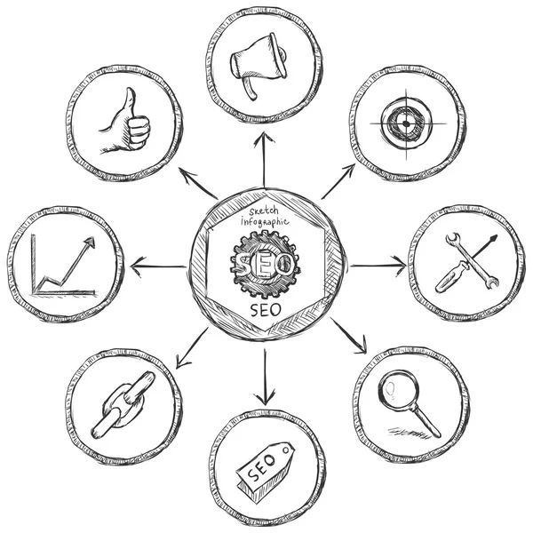 Vázlat Seo Infographic — Stock Vector