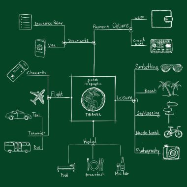 Chalk Travel Infographic vector