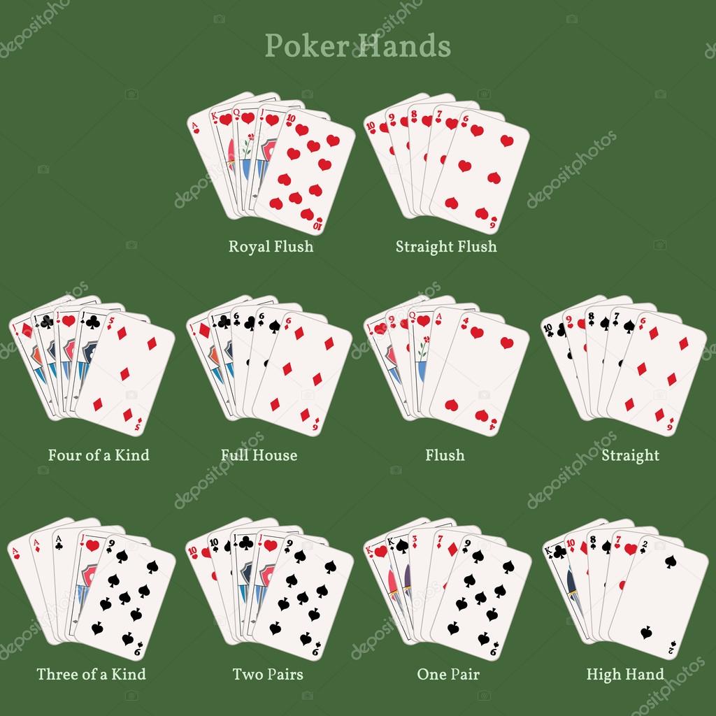 Names of Poker Cards Combinations