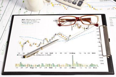Finansal Tablolar ve grafikler