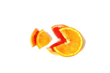 portakal ve greyfurt