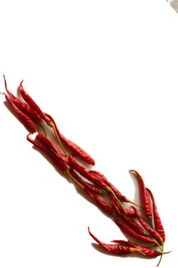 doğru açıyı işaretçisine