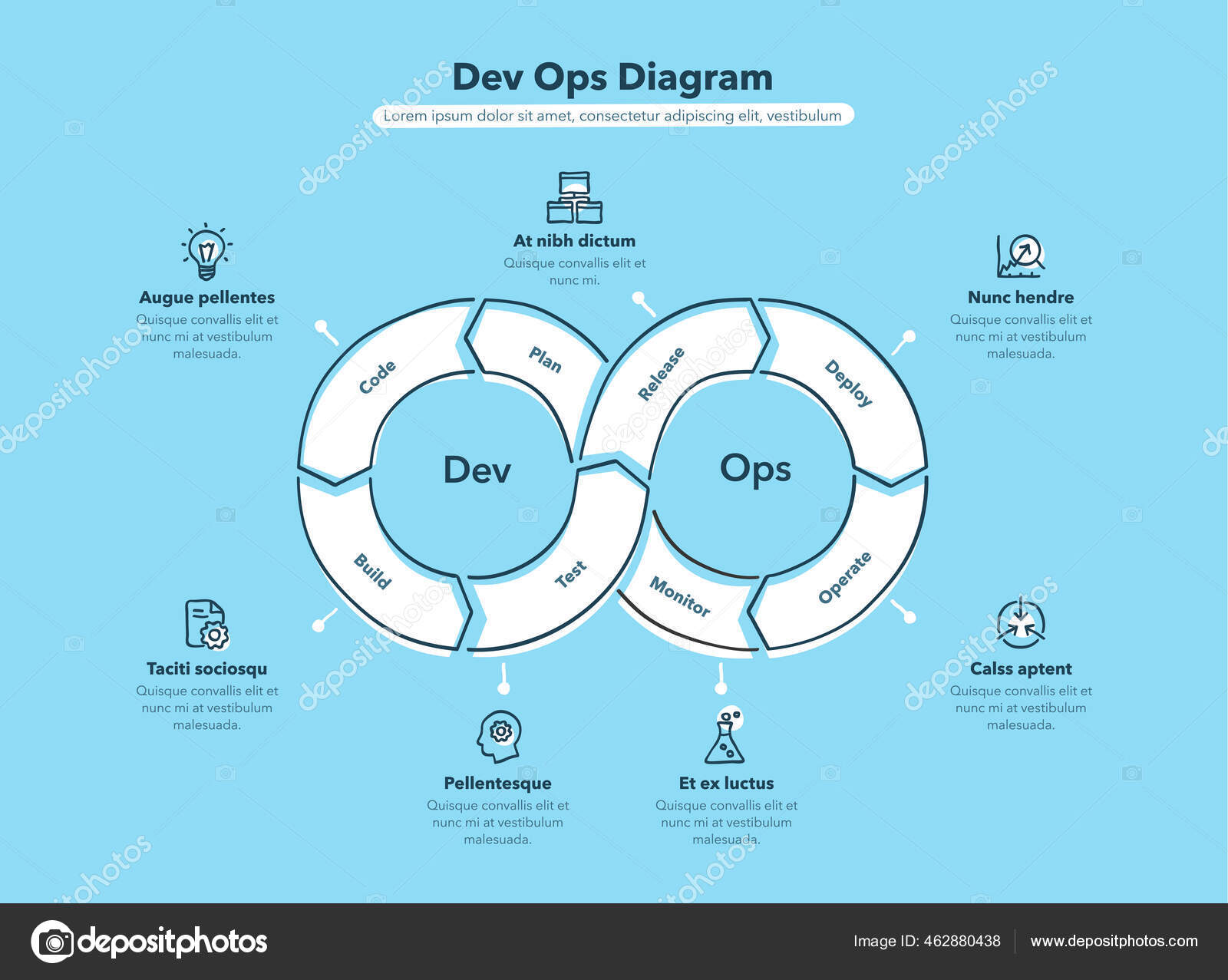 Hand Drawn Infographic Devops Diagram Process Steps Blue Version Flat ...