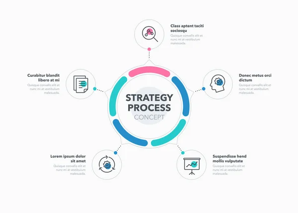 战略流程图的简单概念 包括五个步骤和位置 用于描述 用于网站或演示的平面信息设计模板 — 图库矢量图片