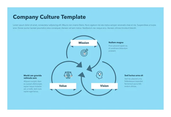 Απλό Infographic Για Εταιρική Κουλτούρα Αποστολή Όραμα Και Αξία Μπλε — Διανυσματικό Αρχείο