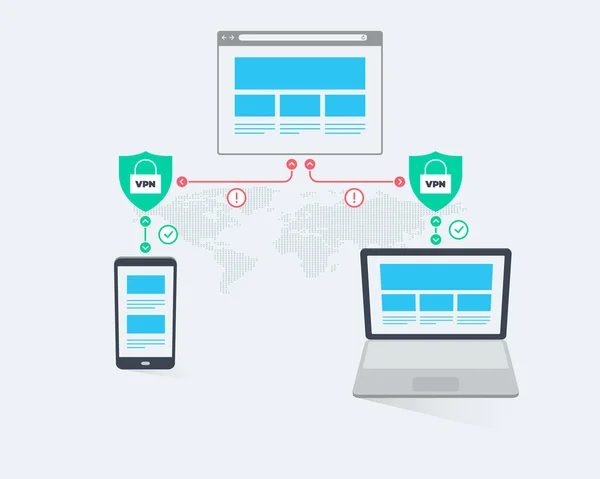 Infographies Sécurité Réseau Vpn Deux Appareils Avec Connexion Sécurisée Une — Image vectorielle