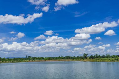 bulutlu mavi gökyüzü arkaplanı