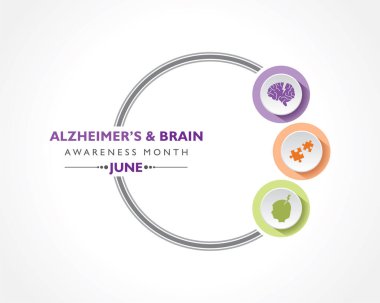Vector Illustration of Alzheimer's and Brain Awareness Month observed in June. It is an irreversible, progressive brain disorder that slowly destroys memory and thinking skills.