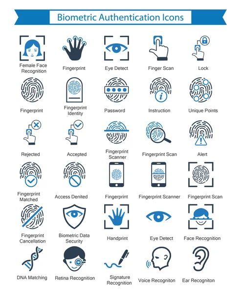 Iconos de autenticación biométrica — Vector de stock