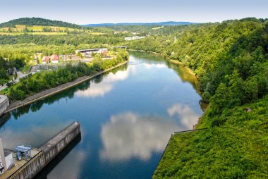查看从坝上河圣在有赖于-老式的影响