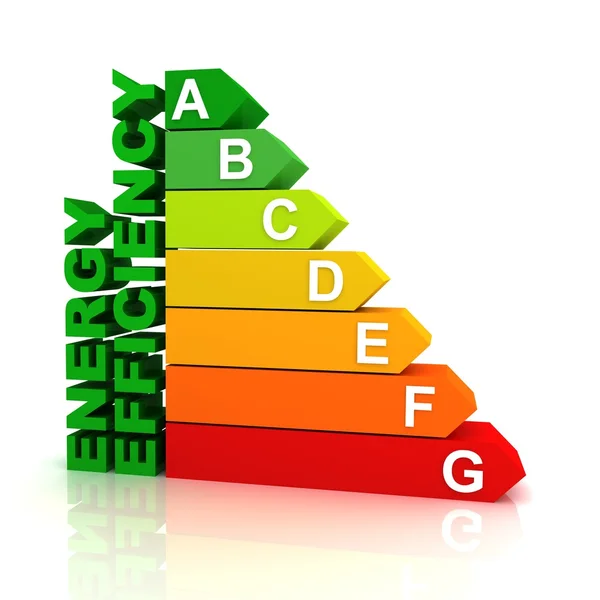 Illustration de concept de diagramme à barres d'efficacité énergétique — Photo