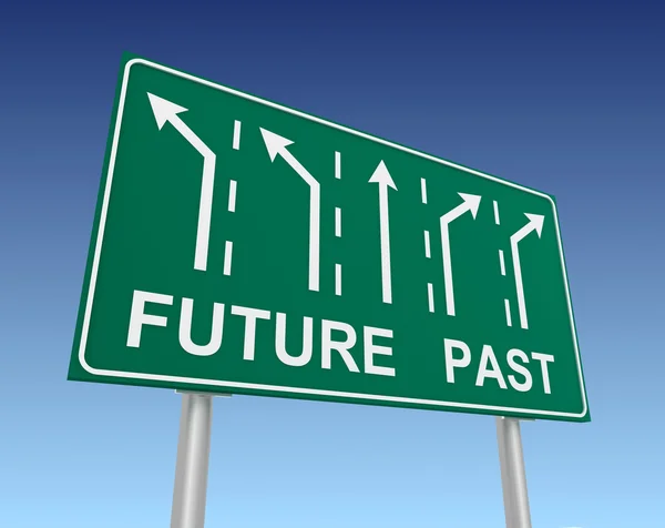 Future past road sign — Stock Photo, Image