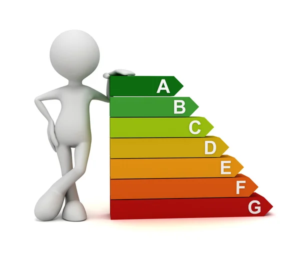 Az energiahatékonyság-sáv diagram koncepció 3D-s illusztráció — Stock Fotó