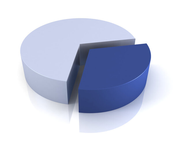 pie chart concept 3d illustration