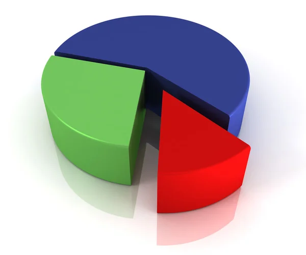 Pie chart concept 3d illustration — Stock Photo, Image