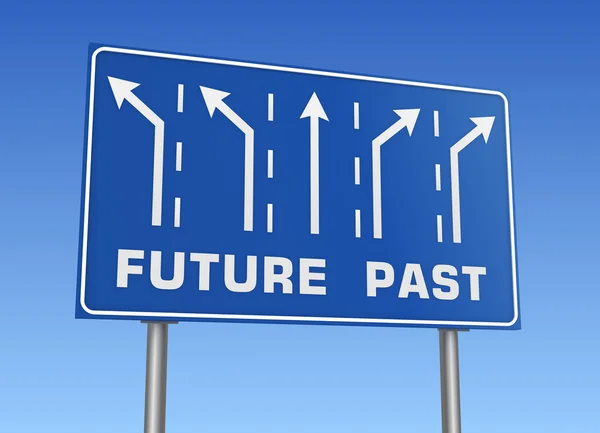 Future past road sign — Stock Photo, Image