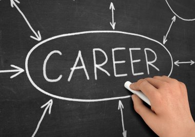 kariyer kara tahta yazma kavramı 3d çizim