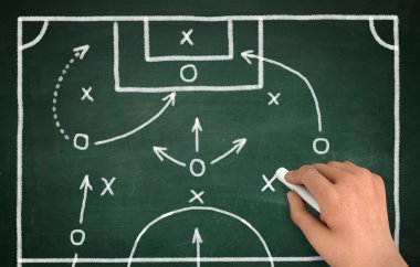 Futbol strateji 3d çizim