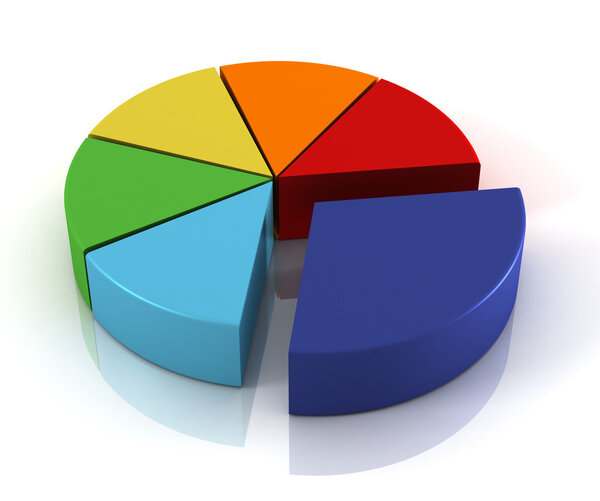 pie chart  3d illustration