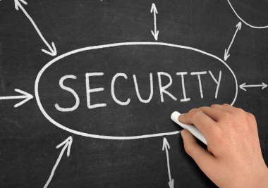 Güvenlik kara tahta yazma kavramı 3d çizim