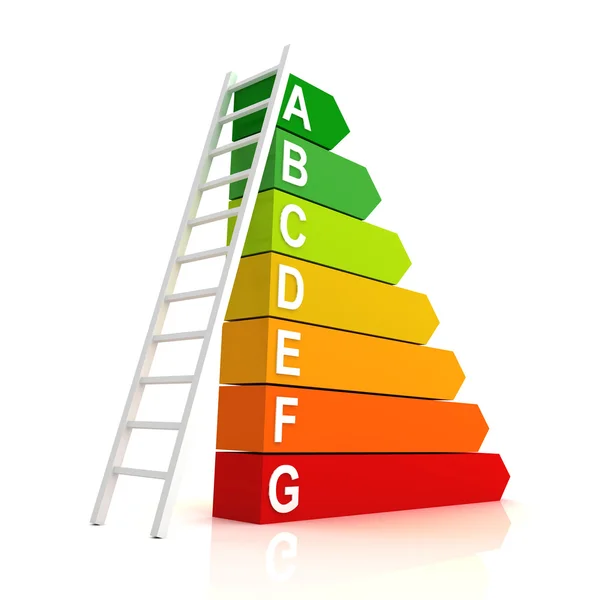 Energy efficiency bar chart concept  3d illustration — Stock Photo, Image