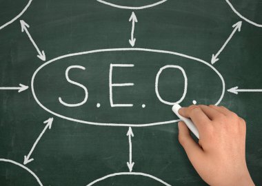 SEO kara tahta yazma kavramı 3d çizim