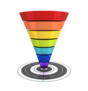 ayıran huni grafik 3d çizim