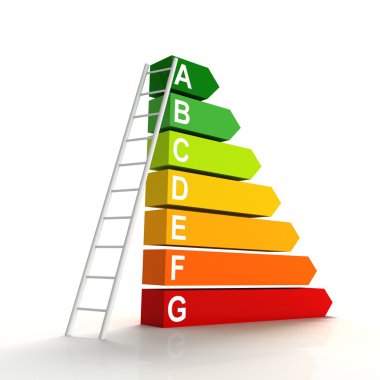 enerji verimliliği