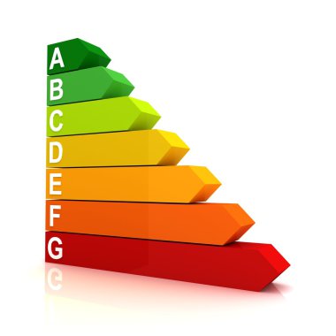 enerji verimliliği