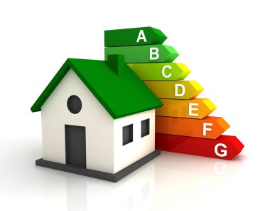 enerji verimliliği