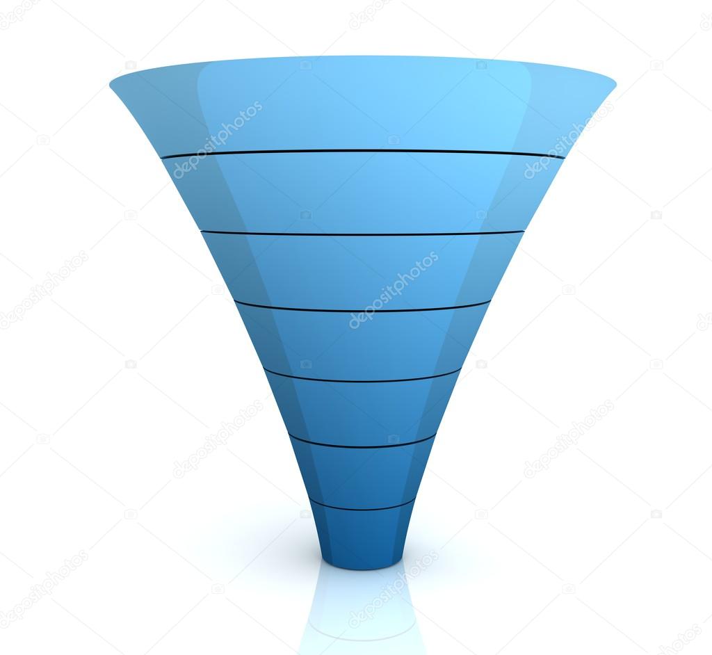 funnel graph