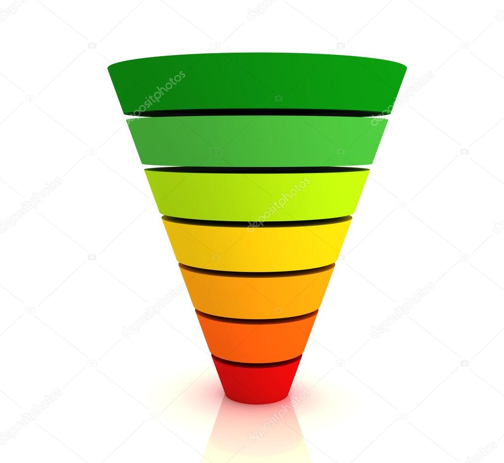 Funnel graph Stock Photo by ©mstanley 78526916