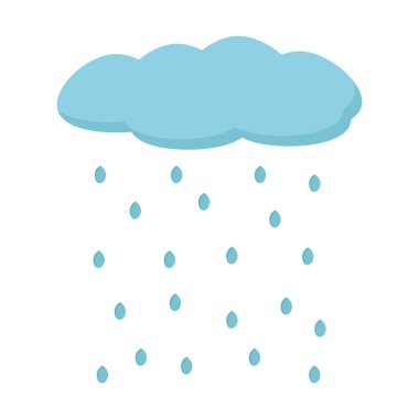 Web tasarımı veya tematik bir makalede kullanılması için beyaz arkaplan üzerinde bulutlu yağmur