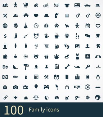 100 aile simgeleri se