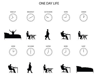 Bir gün hayat ofis çalışanı