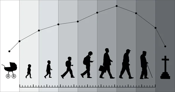 El paso del tiempo, concepto de vector — Archivo Imágenes Vectoriales