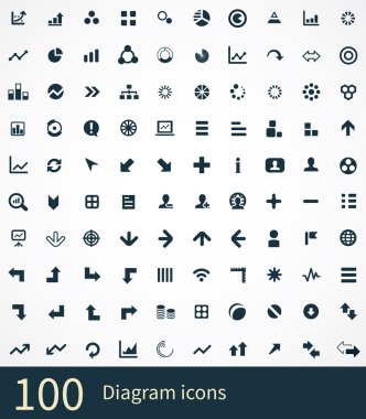 100 diyagramı Icons set