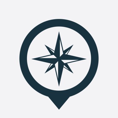 Pusula simgesini harita PIN