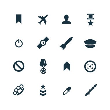 Ordu simgeler kümesi