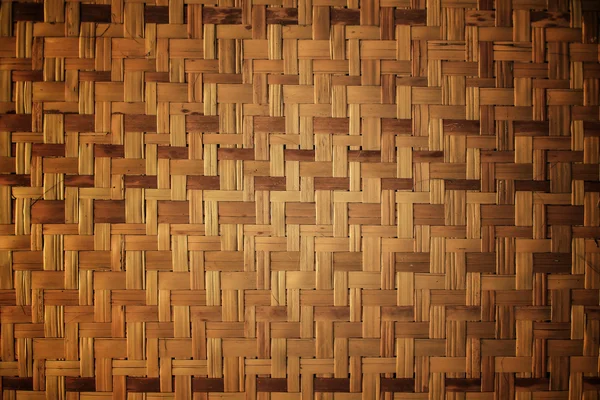 织竹工艺品，复古式墙. 图库图片