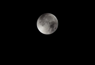 Supermoon