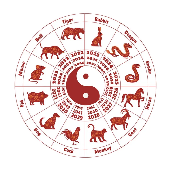 Ruota Zodiacale Cinese Con Animali Anni Illustrazione Vettoriale — Vettoriale Stock