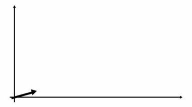 Moda çizgisi grafiğiyle finansal büyüme grafiği. Ekonominin büyüme çizelgesi. Vektör illüstrasyonu beyaz arkaplanda izole edildi.