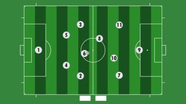 Futbol sahasında gol animasyonu. Futbol sahasında oyuncuların tutumları ve savunmaları değişir. Futbol taktikleri ve gol.