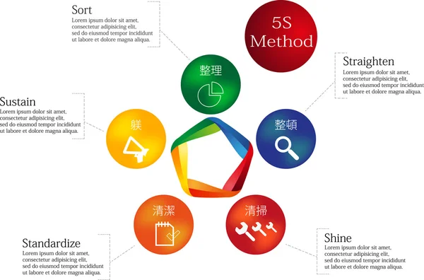 S methods. Character characterization. Метод ньютона (newton's method). Ergonomika qulaylik. S methods.
