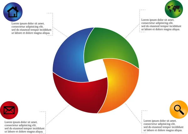 Yuvarlak Infographic