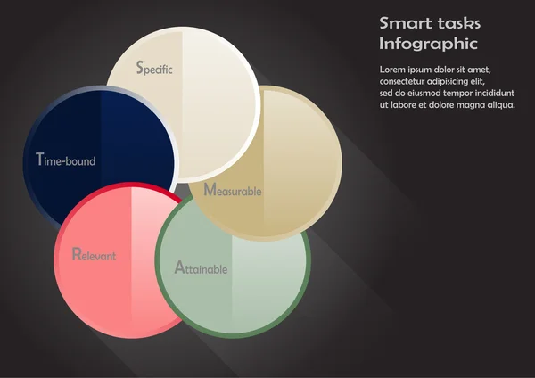 Inteligentní úkoly metoda infographic — Stockový vektor