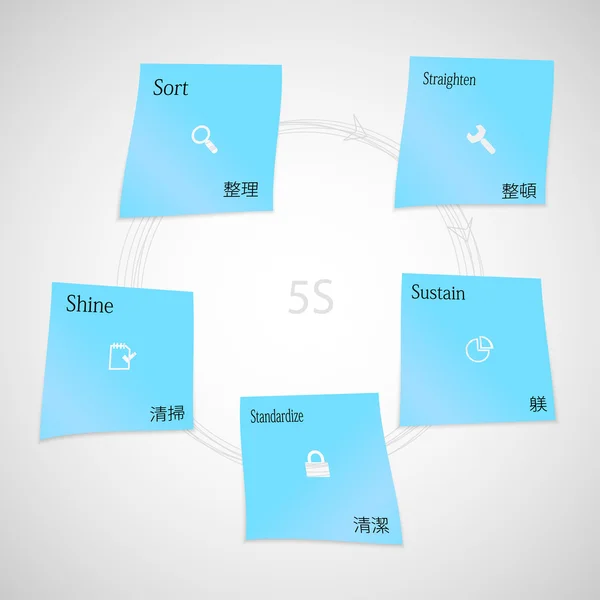 5 s と紙ステッカーを青い光にメソッド テンプレート — ストックベクタ