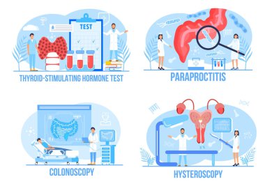 Rahmin histeroskopisi, rahim, tiroid uyarıcı hormon testi, kolonoskopi, bağırsak, para proktit konseti. Endometriyozis, endometrium disfonksiyonel çizim.