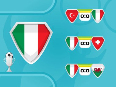 İtalya Millî Futbol Takımı 'nın programı. 2020 Avrupa Şampiyonası 'nda oynanan futbol maçlarının sonucu. Türkiye, İsviçre, Galler, İtalya bayrağı taşıyan kalkanlar.